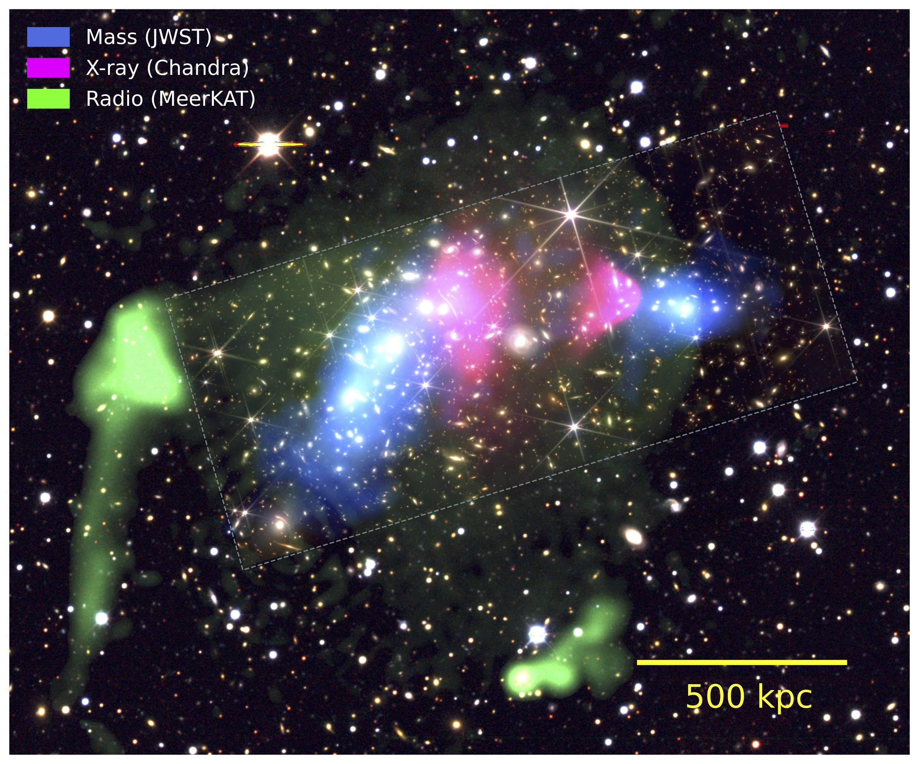 JWST Bullet Cluster